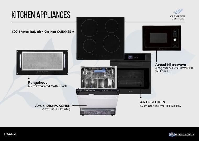 Kitchen appliance schedule with annotated callouts